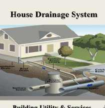Internal Drainage Design