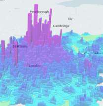 Urban Growth Analysis