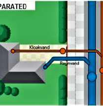 Sewerage System Design