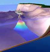 Seafloor Mapping